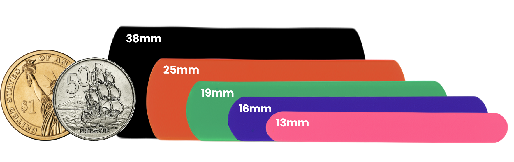 Dog Measurement Guide - Comparison of BioThane Width