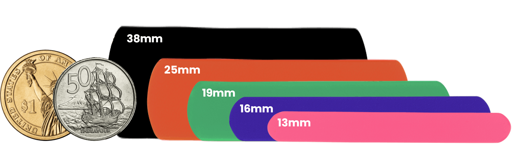 Dog Measurement Guide - Comparison of BioThane Width