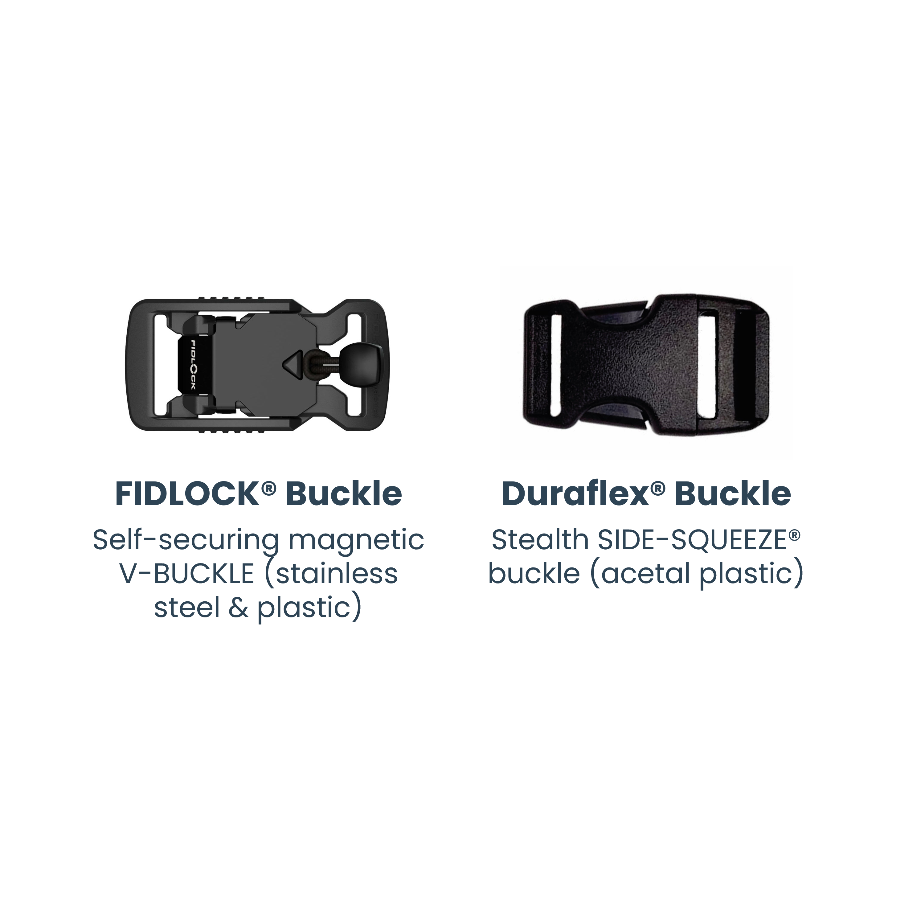 Hands-Free Gear Belt - Hardware