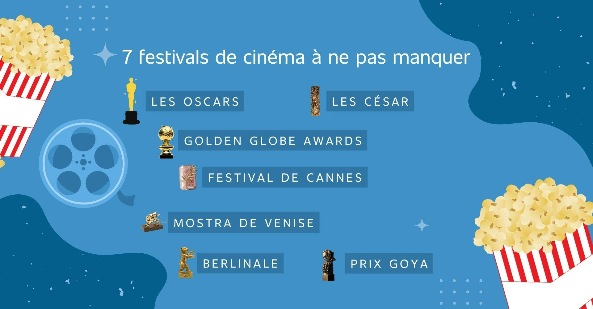infographie sur les 7 festivals de cinéma les plus célèbres et leur trophées respectifs