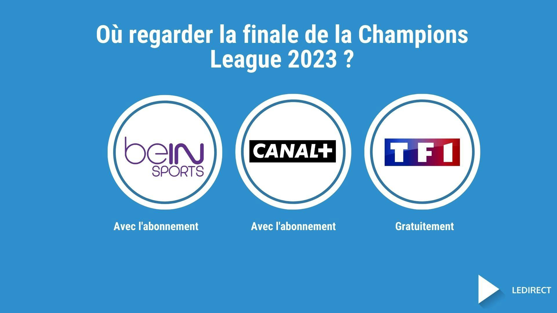 Image montrant 3 chaînes où l’on peut regarder la finale de la Champions League 2023
