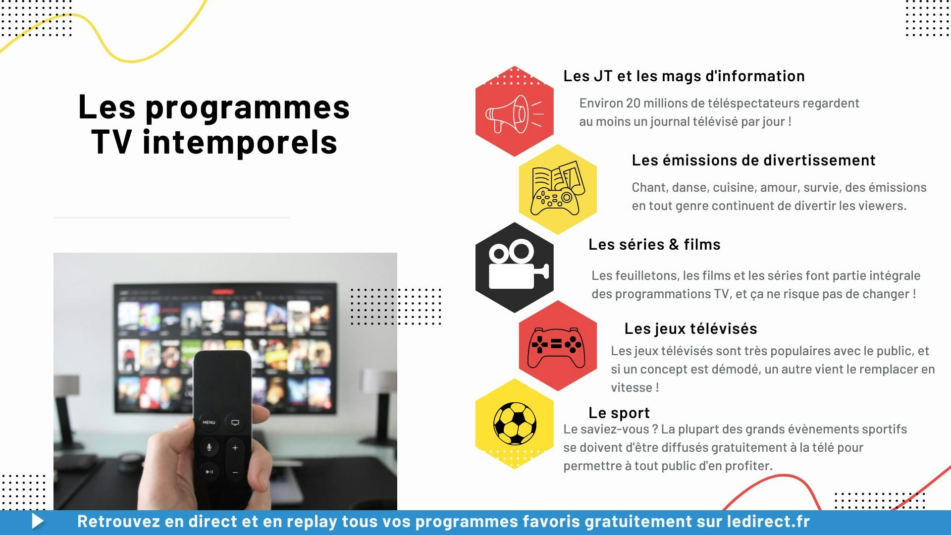 Image montrant les types de programmes que regardent le public à la télévision