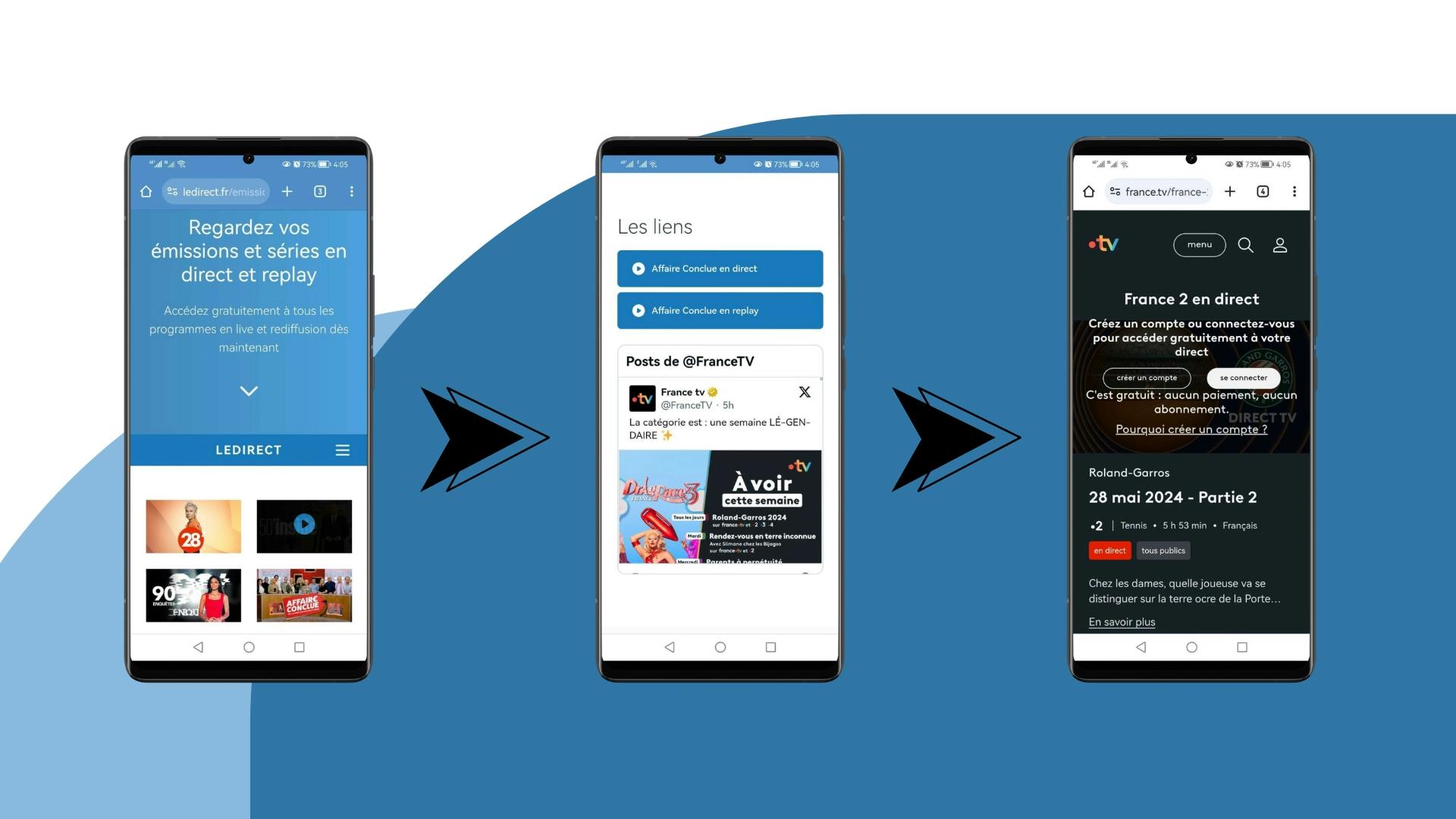 image avec trois écrans mobile Android montrant les étapes à suivre pour regarder les émissions et séries depuis le site LeDirect.fr