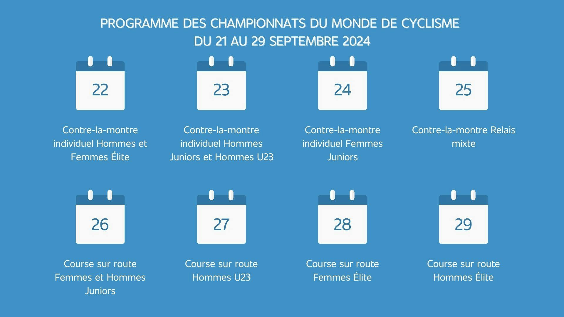 illustration montrant le calendrier des Championnats du monde de cyclisme 2024