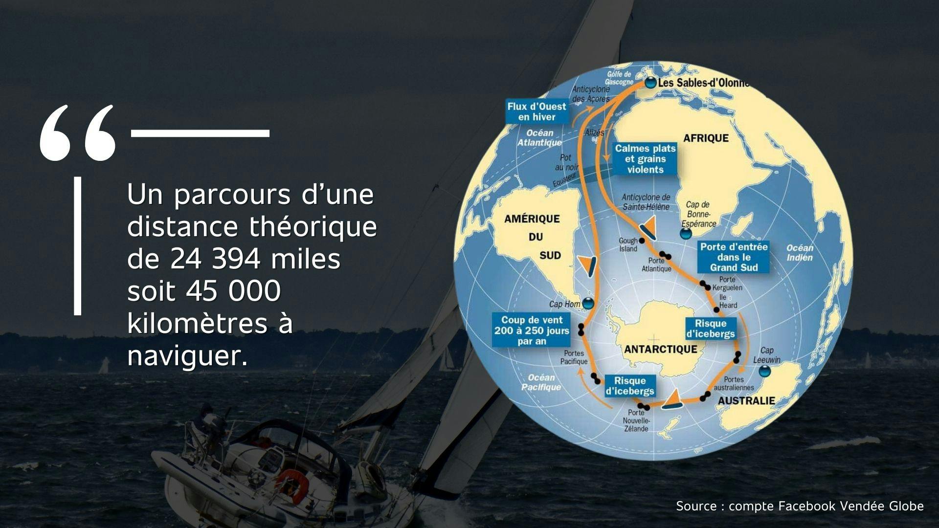 illustration du parcours du Vendée Globe 2024 tracé sur une planète Terre avec du texte à gauche