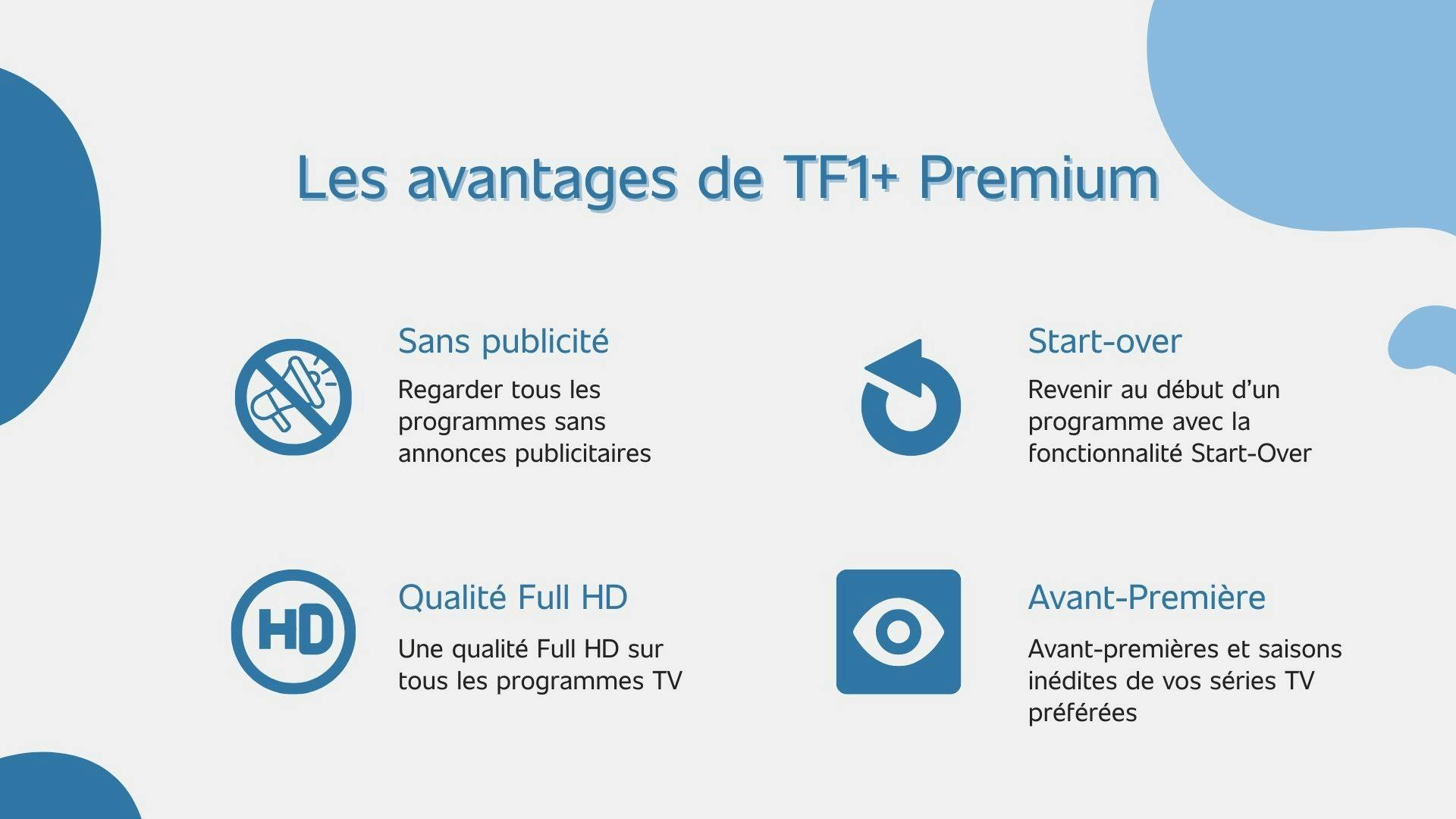 illustration montrant les avantages de TF1+ Premium