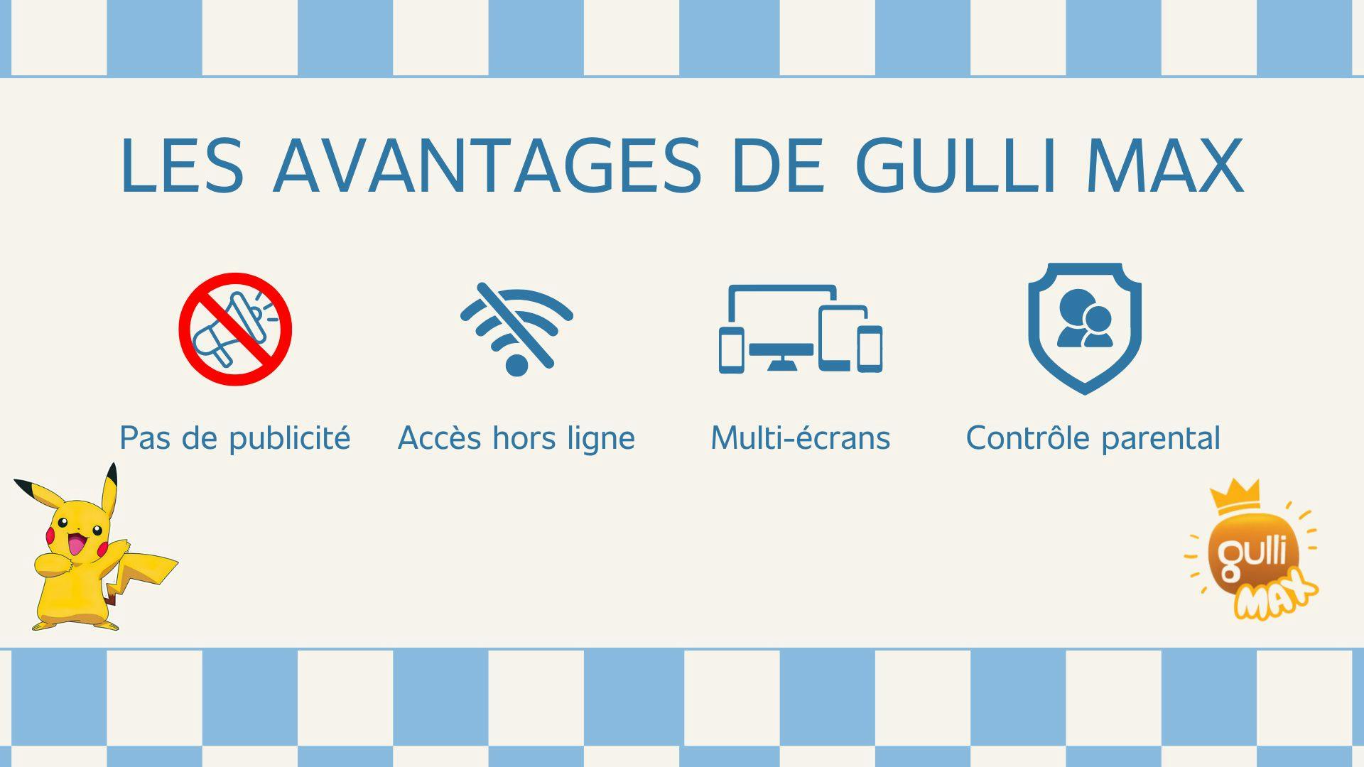 illustration montrant les avantages de l’offre premium Gulli Max