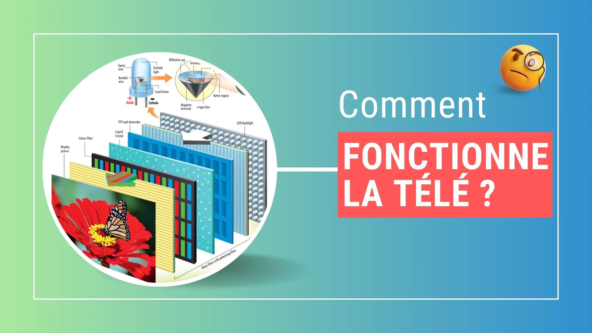 Découvrez comment fonctionne la télévision