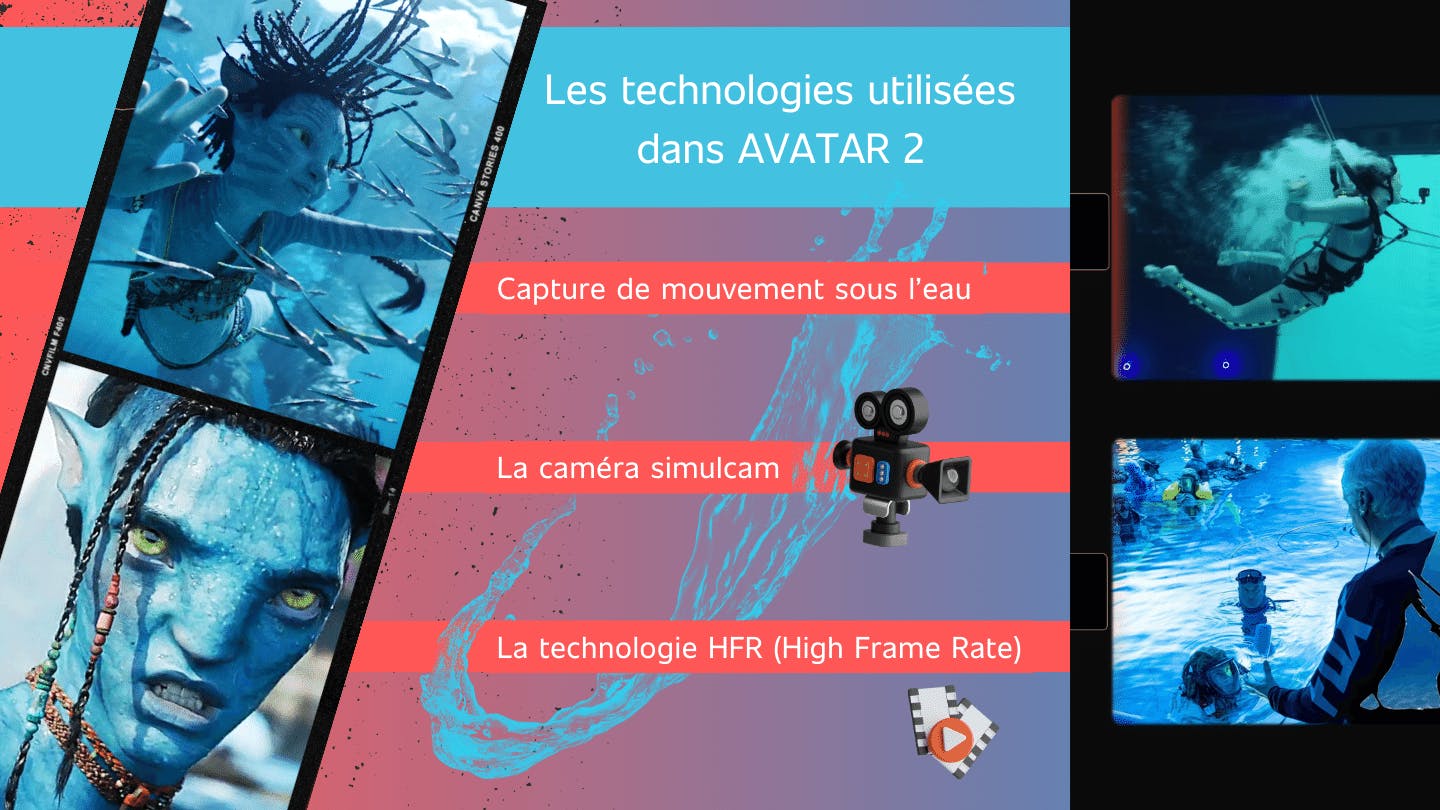 illustration sur les nouvelles technologies utilisées dans le film Avatar 2