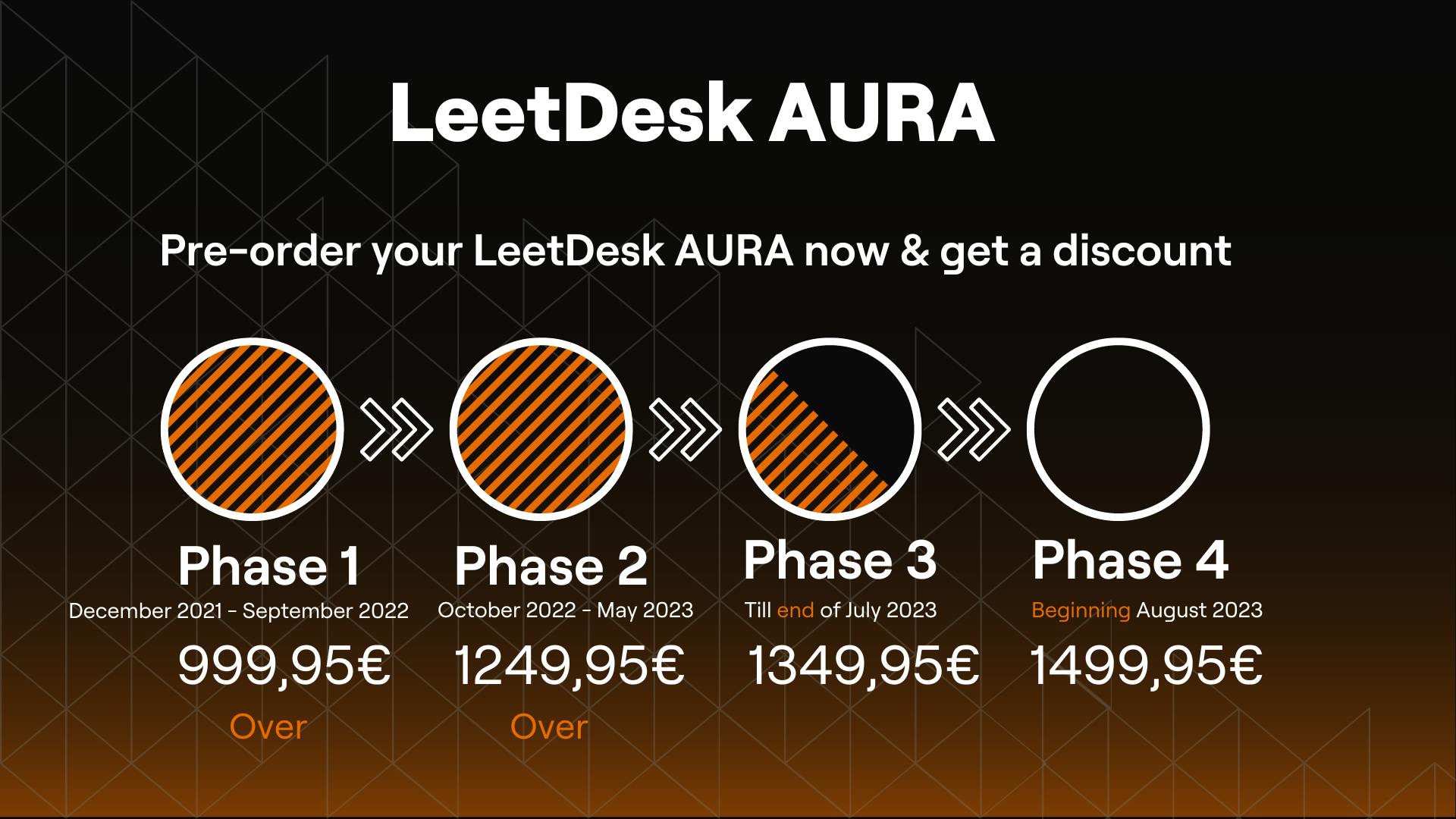 LeetDesk AURA ⭕ LED Gaming Desk with RGB