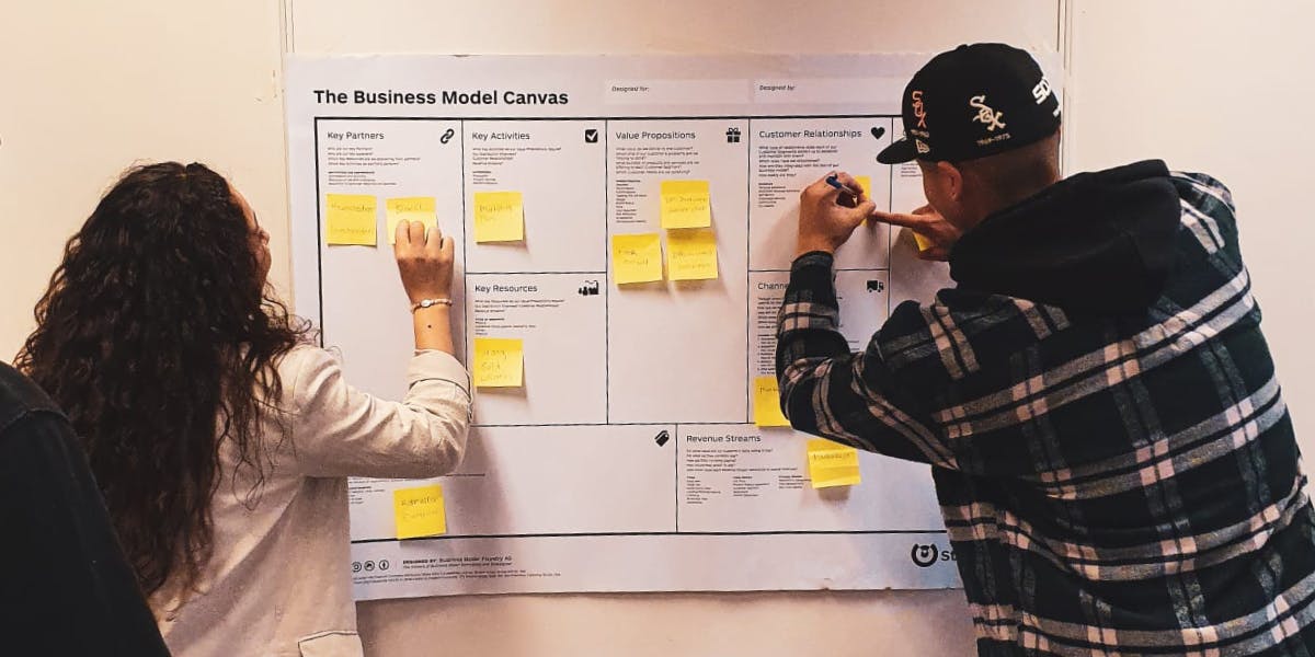 Leffers werkend aan een business model met post-it's