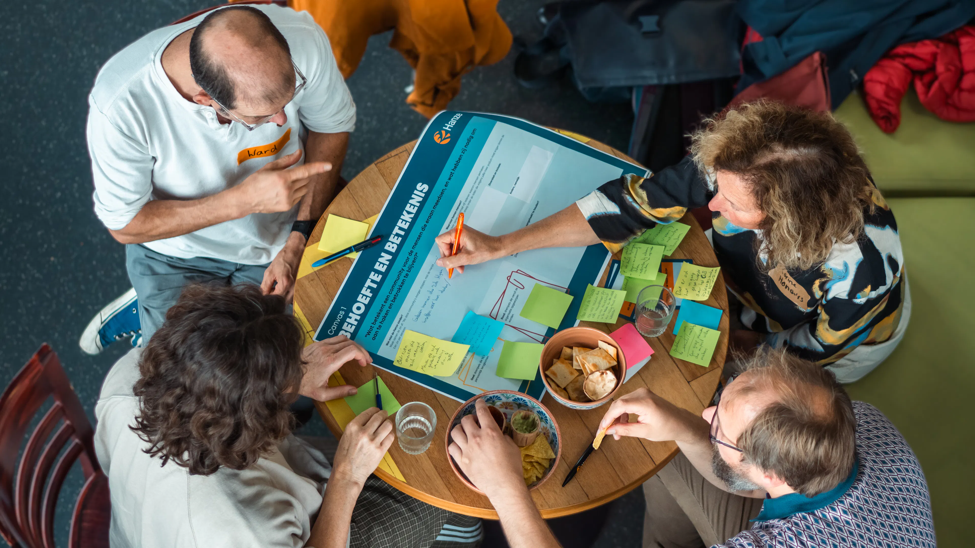 Werksessie hanzehogeschool - groep medewerkers