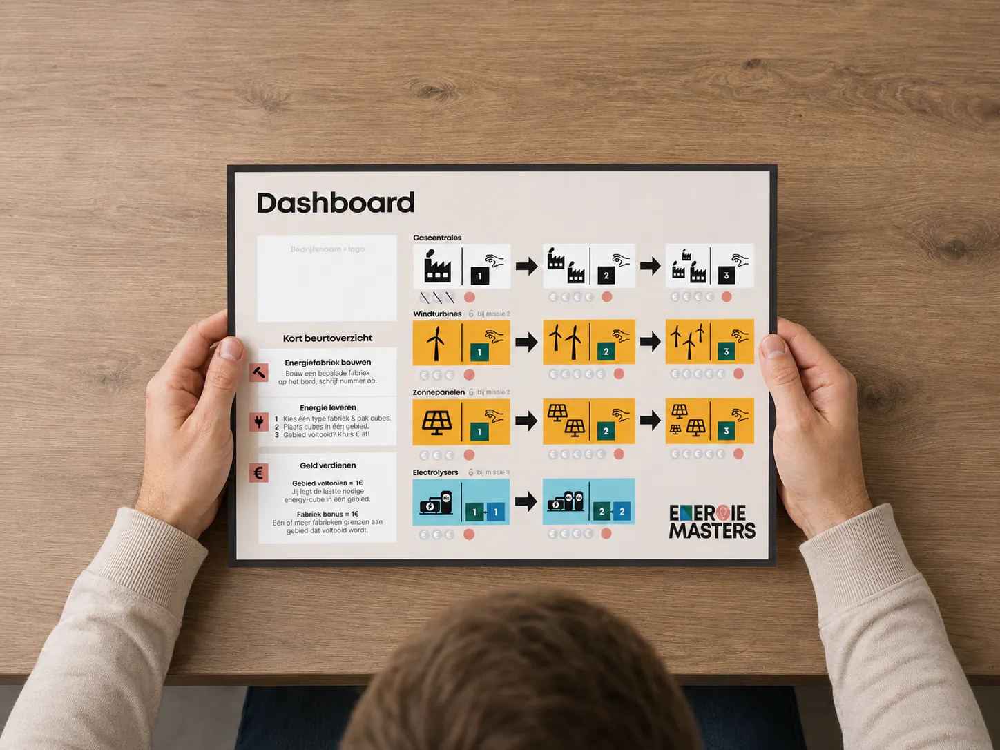 NEC_Spelbord_Dashboard_MockUp_1