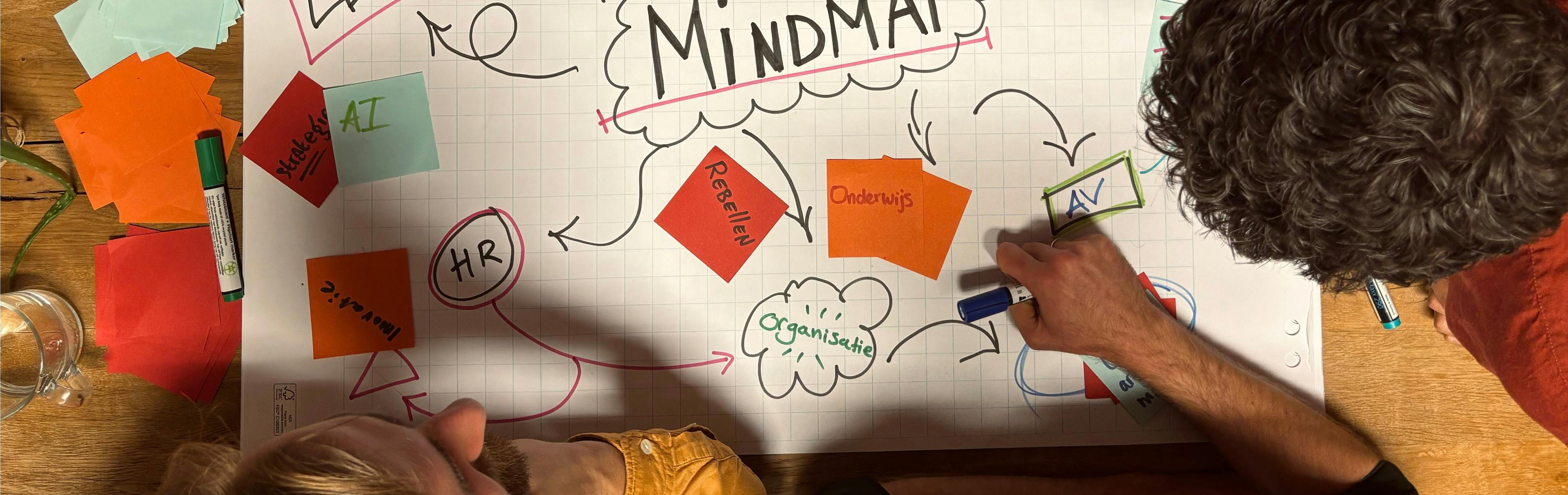 Groot papier met mindmap erop geschreven en post-it's erop geplakt