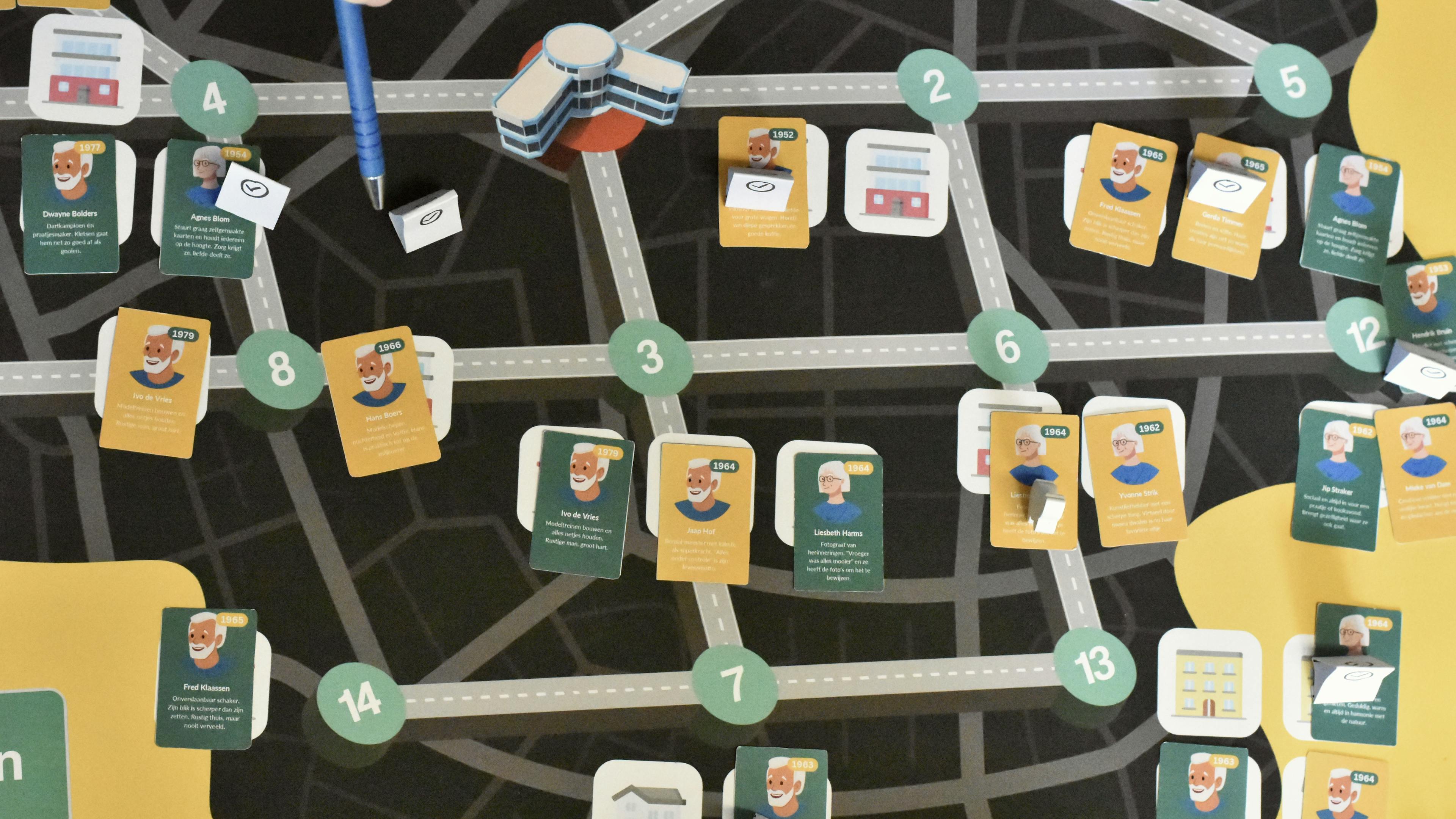 Co-creatie sessie tussen LEF en zorgteam voor serious gaming conceptontwikkeling