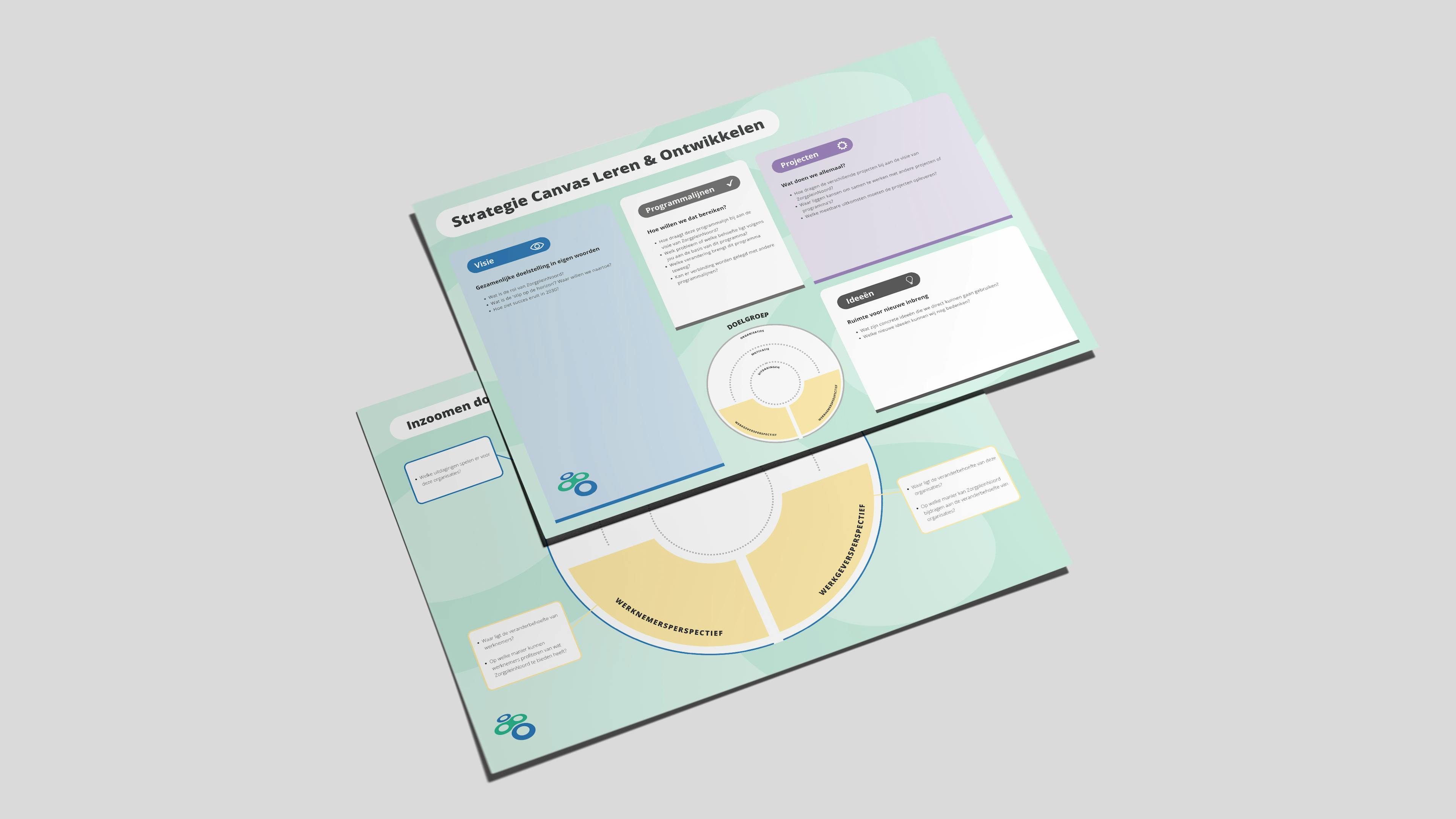 Canvassen_strategie_zorgpleinnoord_