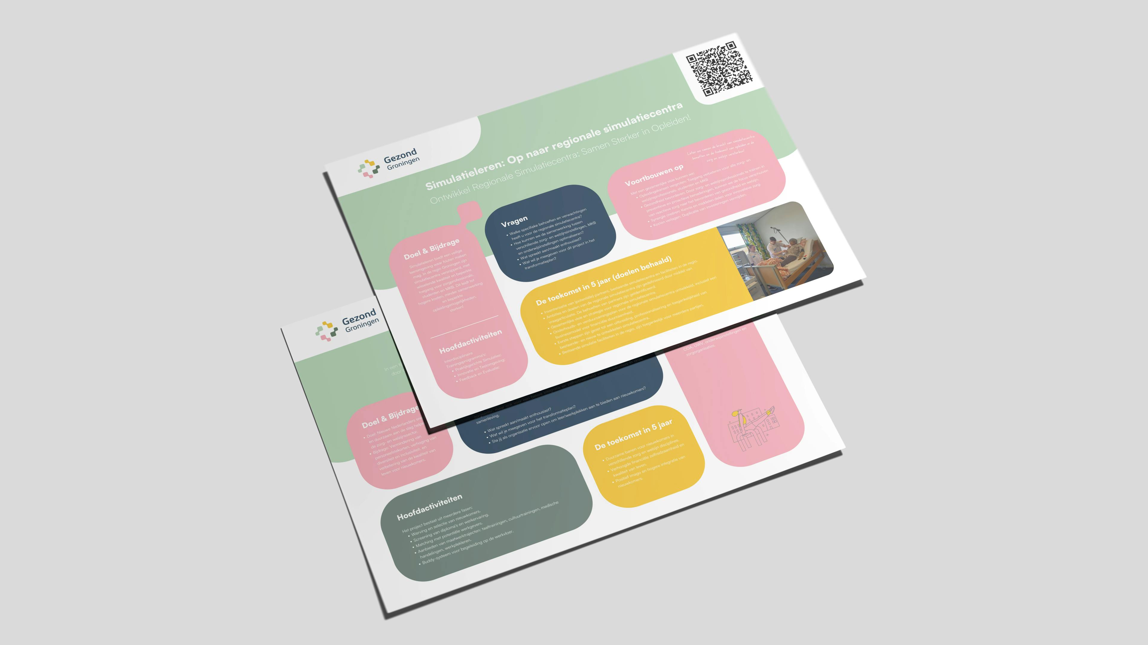GezondGroningen_Canvassen_MockUp_zorginnovatie