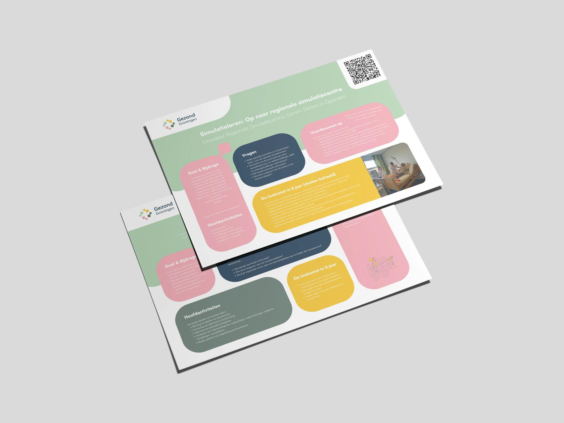GezondGroningen_Canvassen_MockUp_zorginnovatie