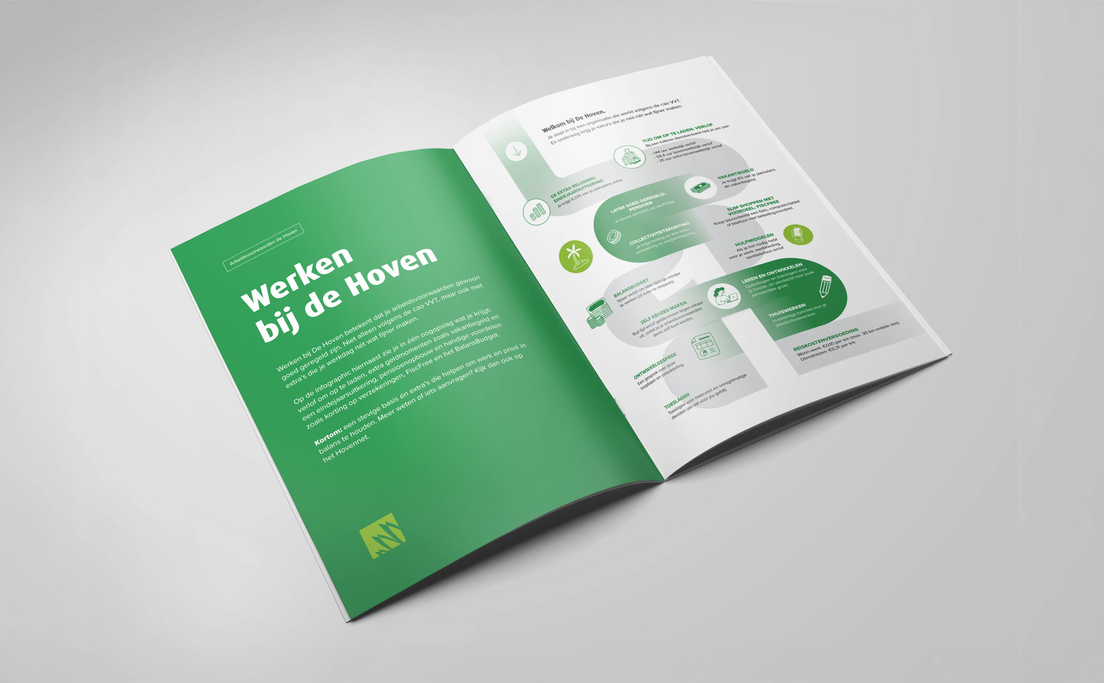 Verandercampagne mockup - design