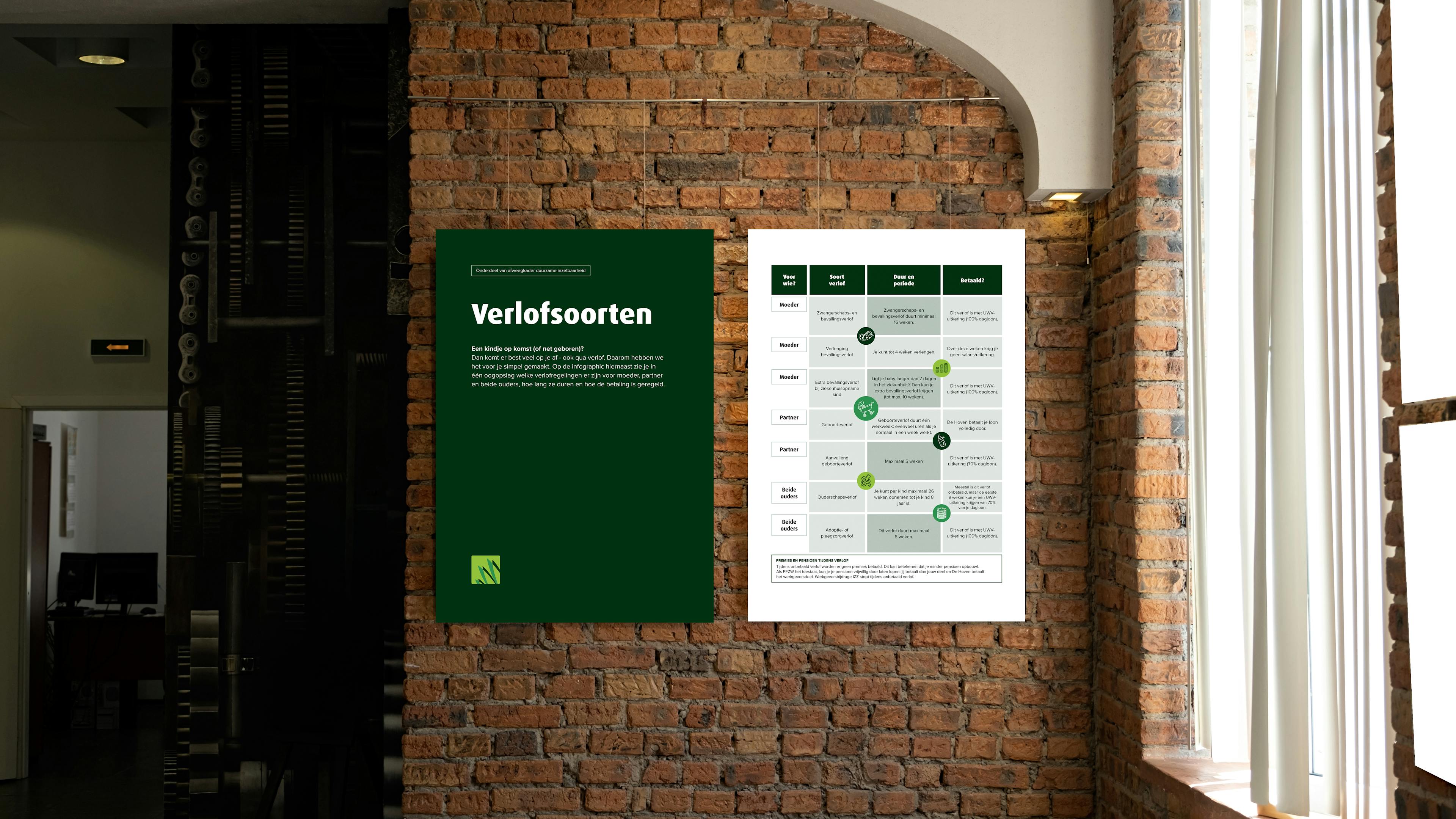 Mock-up design verlofsoorten