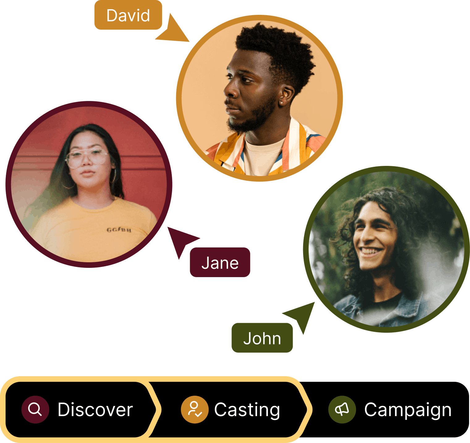 Photos of different people in circles.