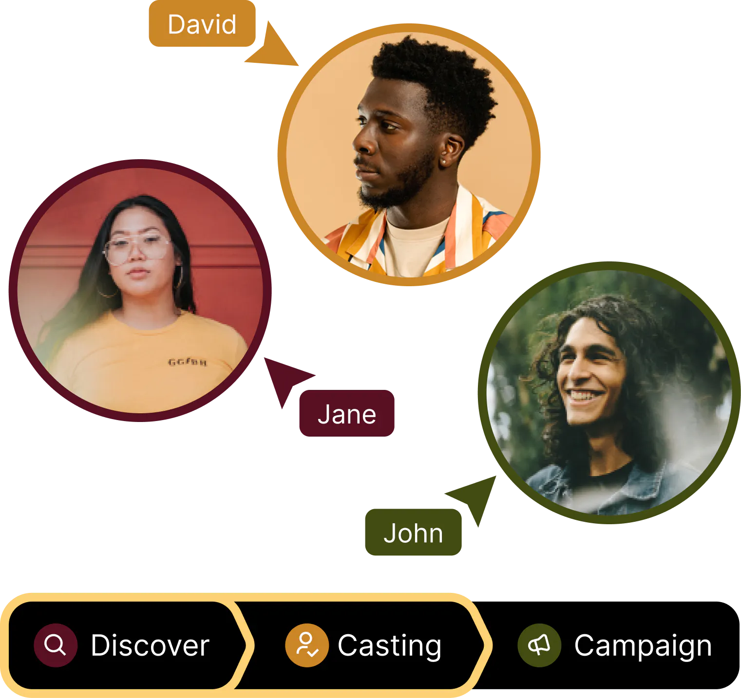 Photos of different people in circles.