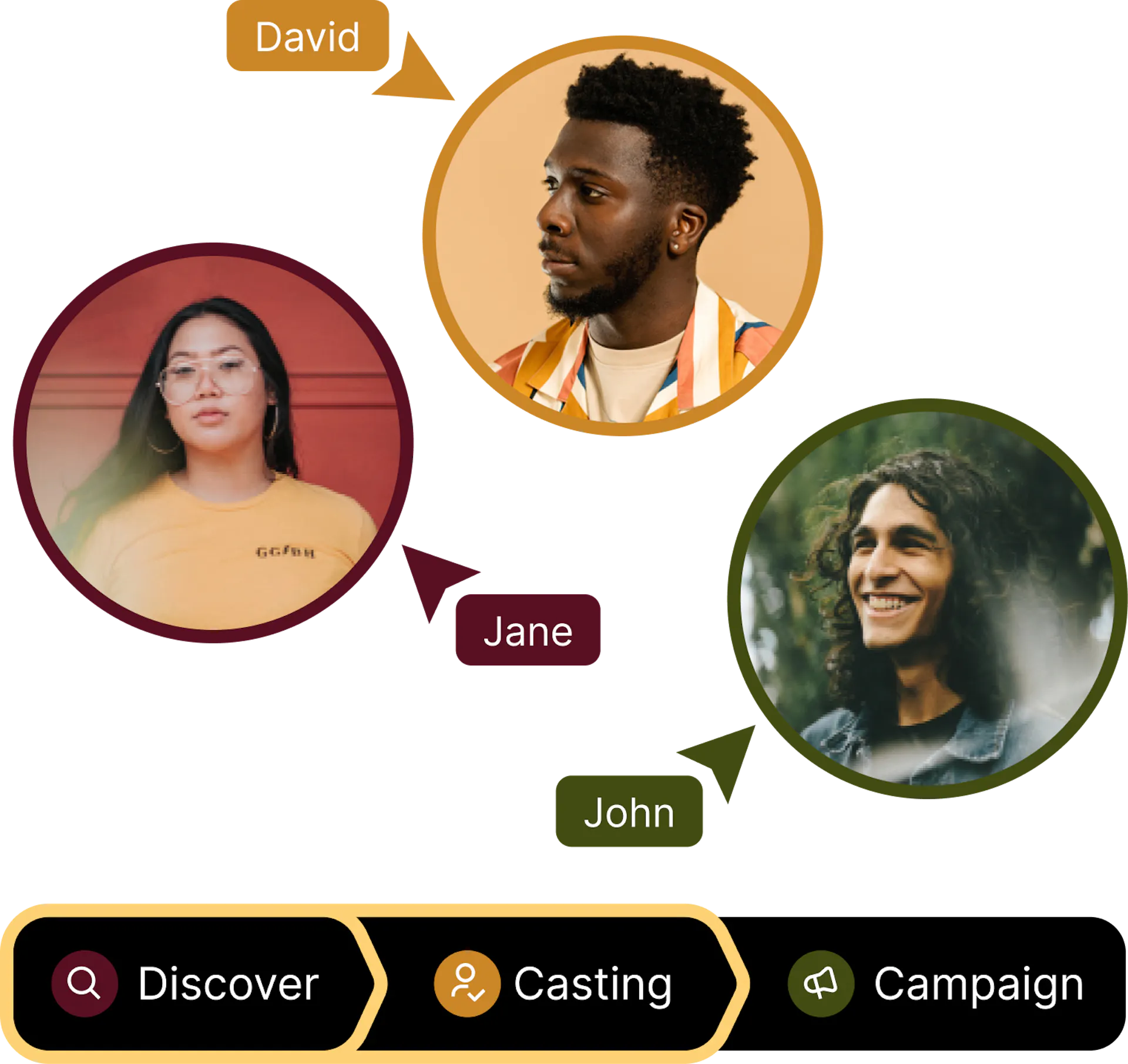 Photos of different people in circles.  