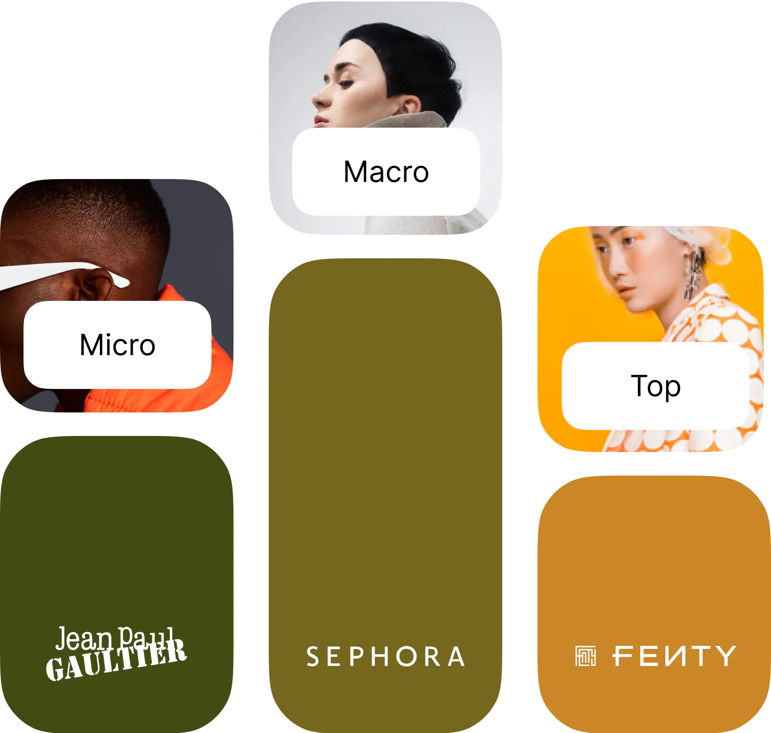 An illustration of different brand logos in a bar chart.
