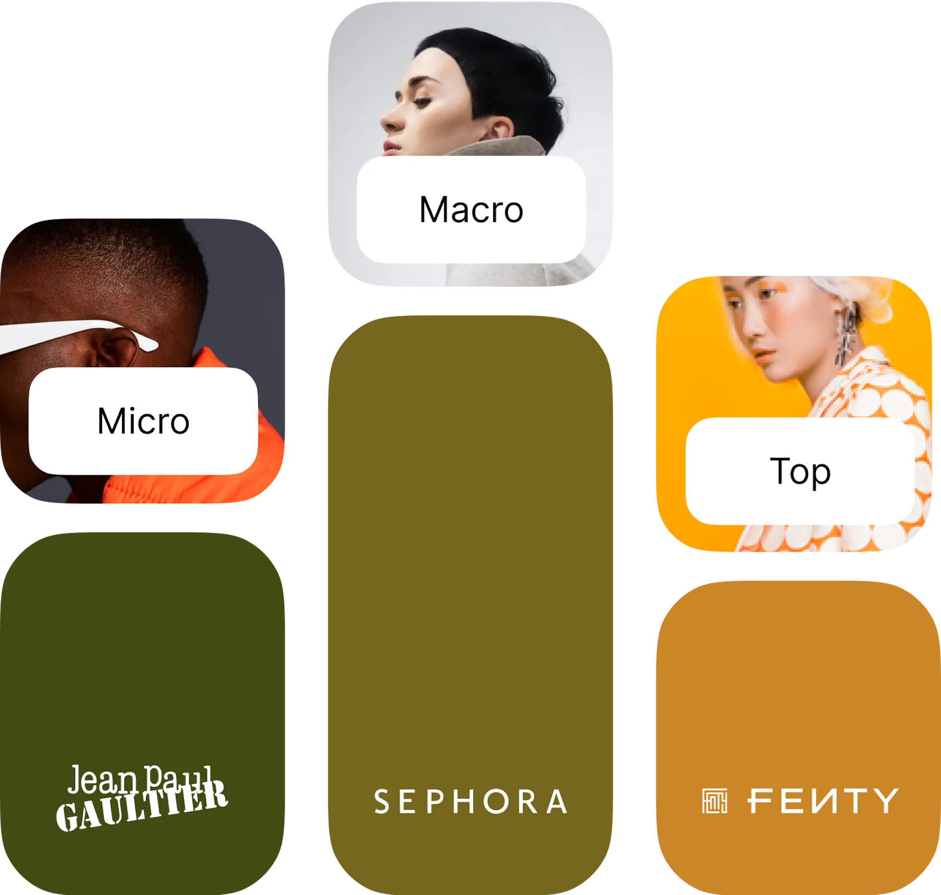 An illustration of different brand logos in a bar chart.  