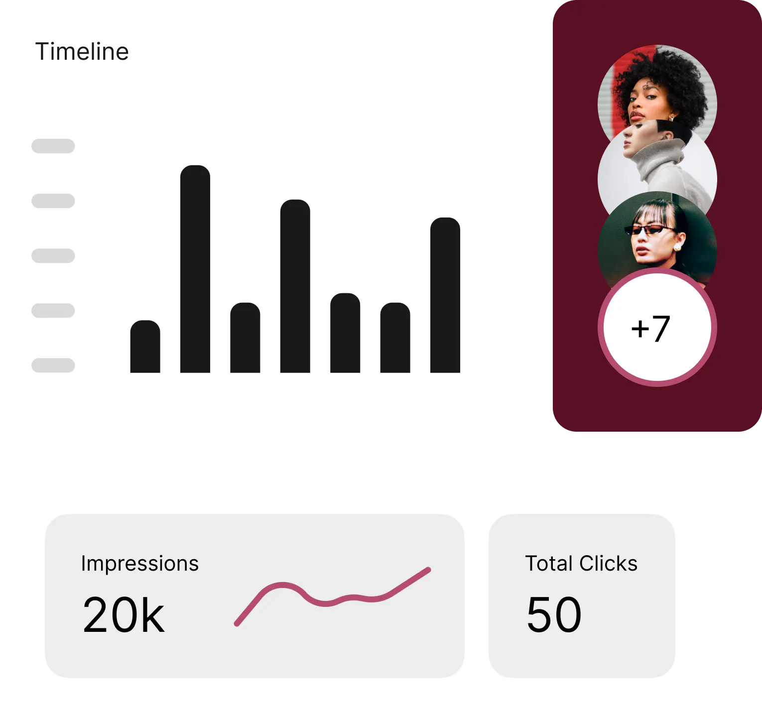 Bar charts and graphs
