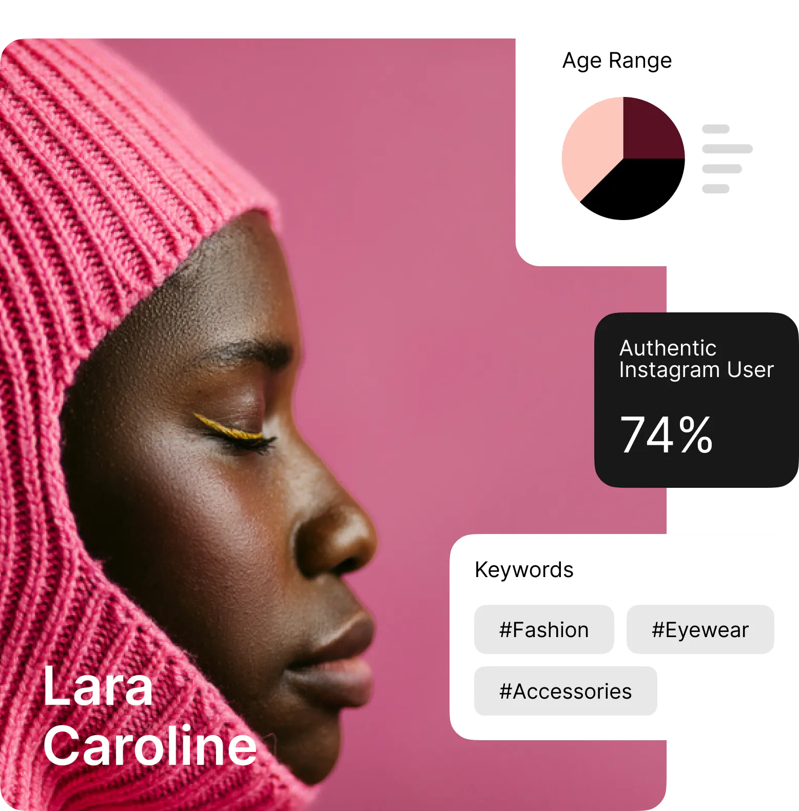 A picture of a woman with data charts