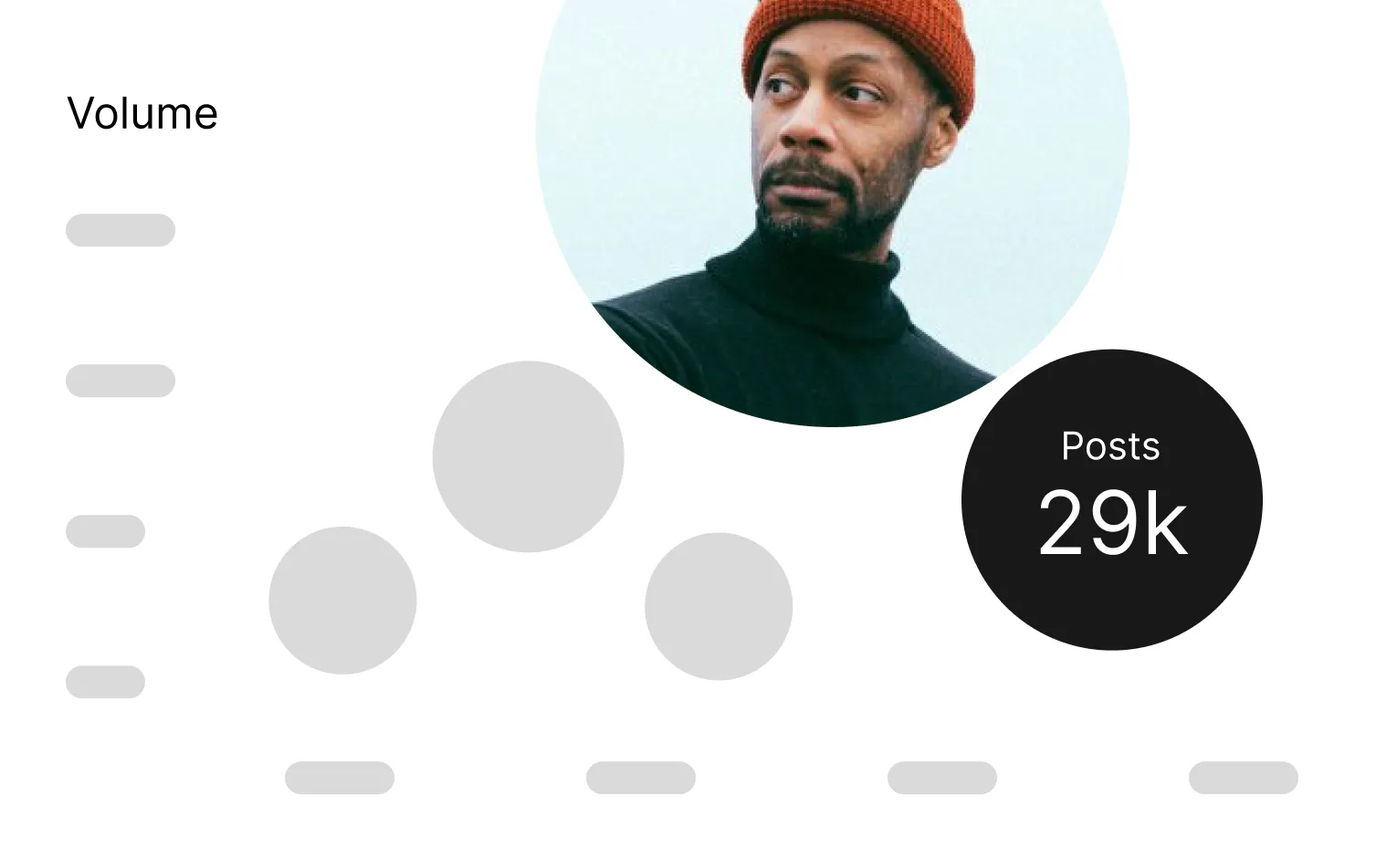 A picture of a man with data charts