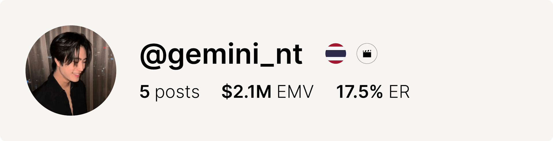 An image of actor Gemini's Instagram account and statistics from the fashion week.