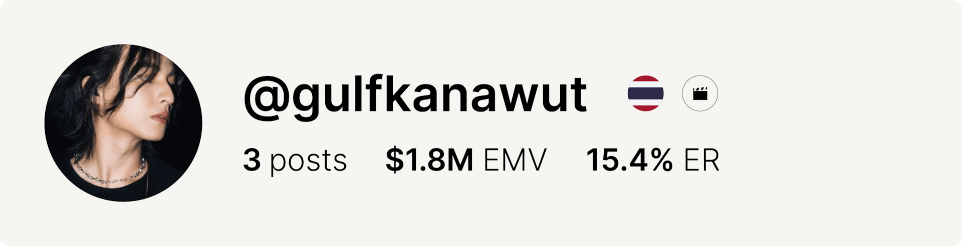 An image of actor Gulf Kanawut's Instagram account and statistics from the fashion week.