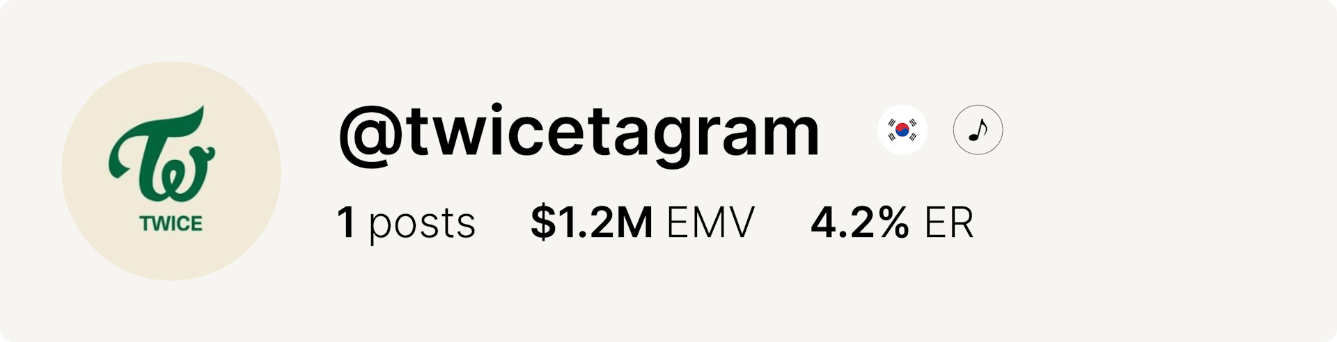 An image of band Twice's Instagram account and statistics from the fashion week.
