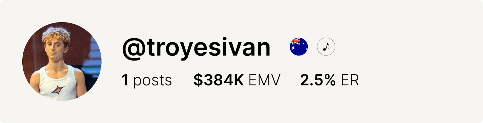 An image of singer Troye Sivan's Instagram account and statistics from the fashion week.