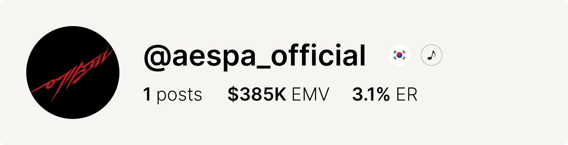An image of band Aespa's Instagram account and statistics from the fashion week.