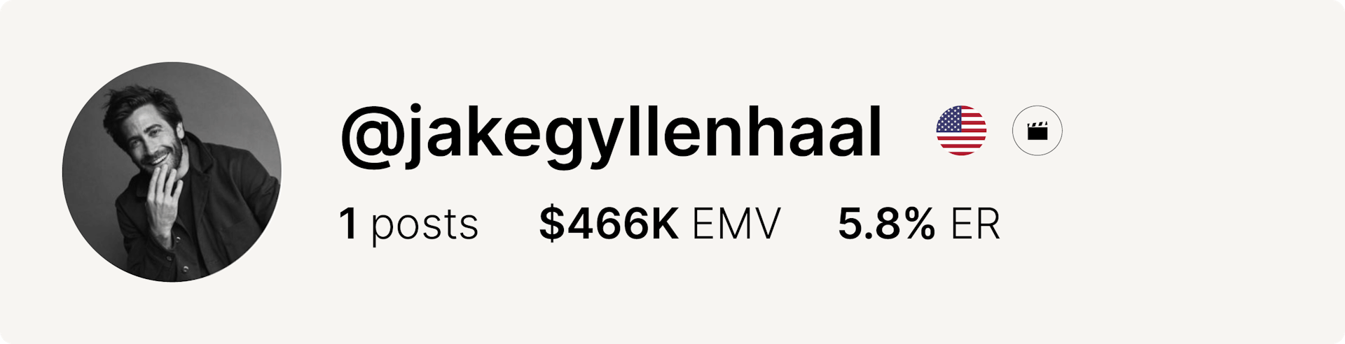 An image of actor Jake Gyllenhaal's Instagram account and statistics from the fashion week.