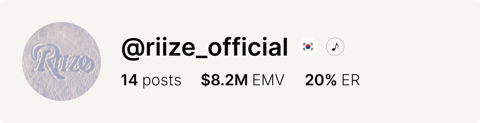 An image of band Riize's Instagram account and data from the fashion week.