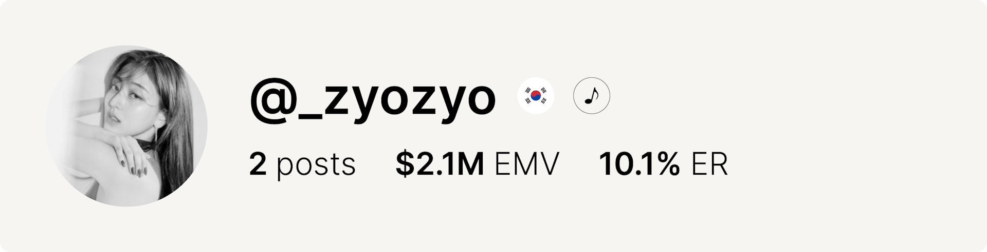 An image of singer Jihyo's Instagram account and data from the fashion week.