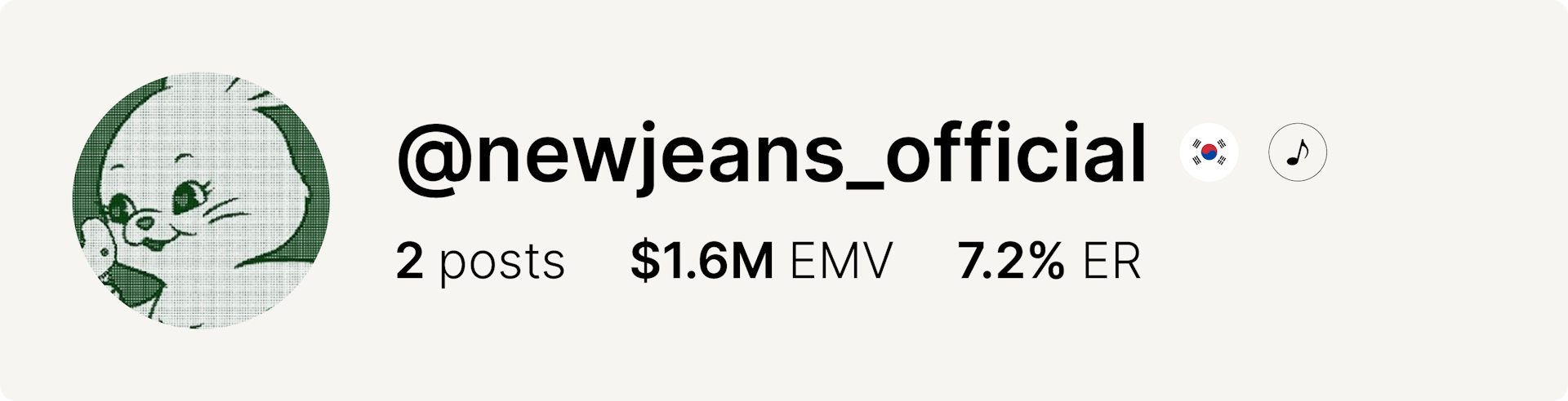 An image of band NewJeans's Instagram account and data from the fashion week.