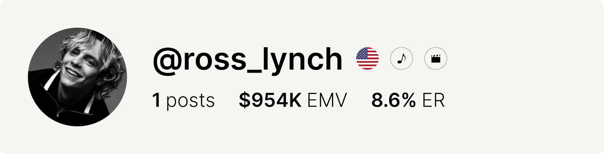 An image of actor and singer Ross Lynch's Instagram account and data from the fashion week.