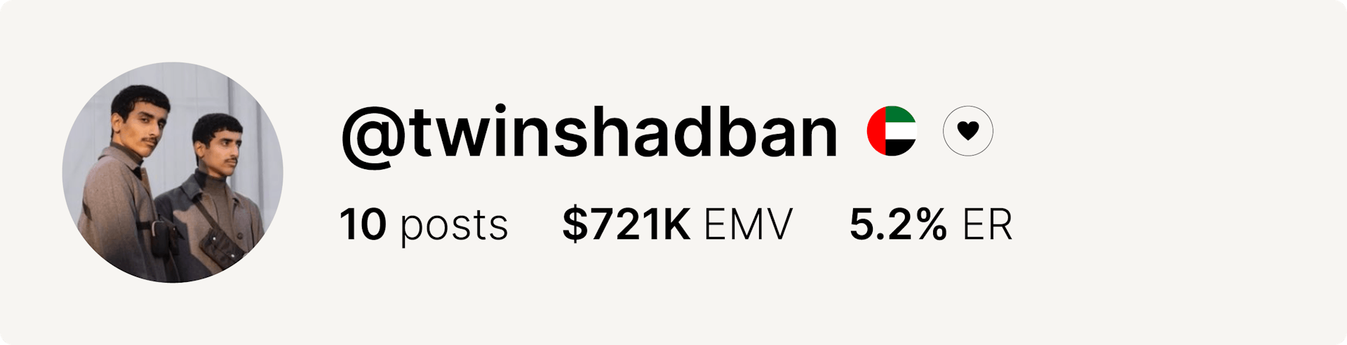 An image of influencers Twins Hadban's Instagram account and data from the fashion week.