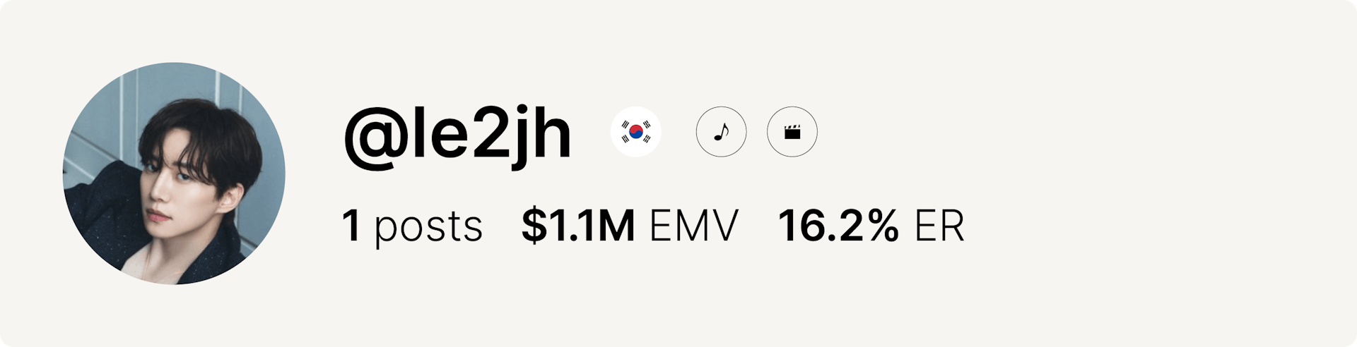 An image of Lee Jun-ho's Instagram account and data from the fashion week.