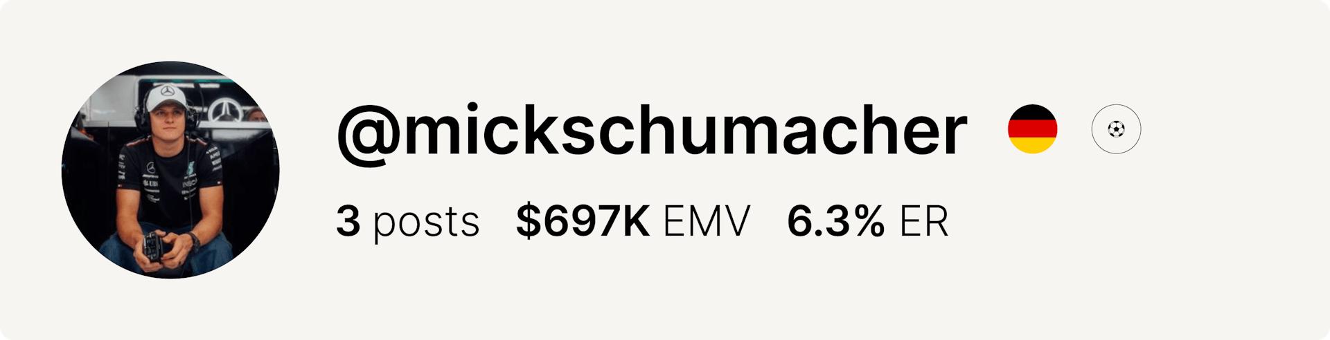 An image of Mick Schumacher's Instagram account and data from the fashion week.