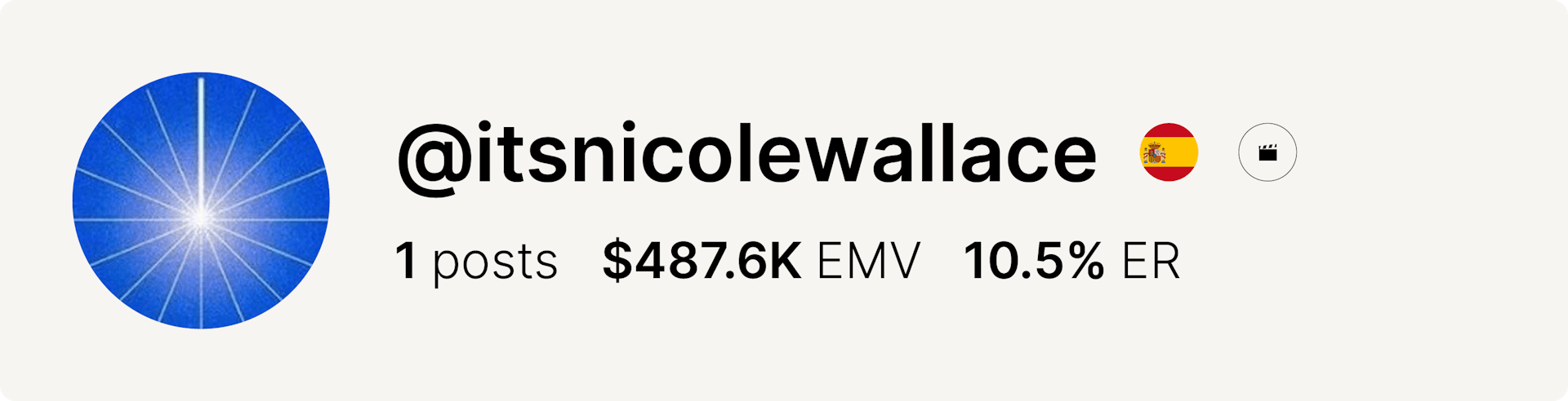 An image of Nicole Wallace's Instagram account and data from the fashion week.