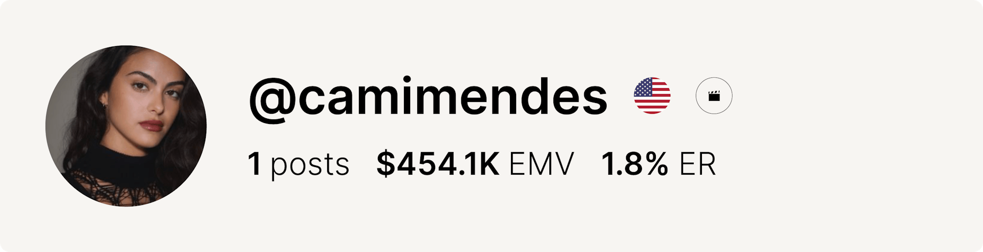 An image of Camila Mendes's Instagram account and data from the fashion week.