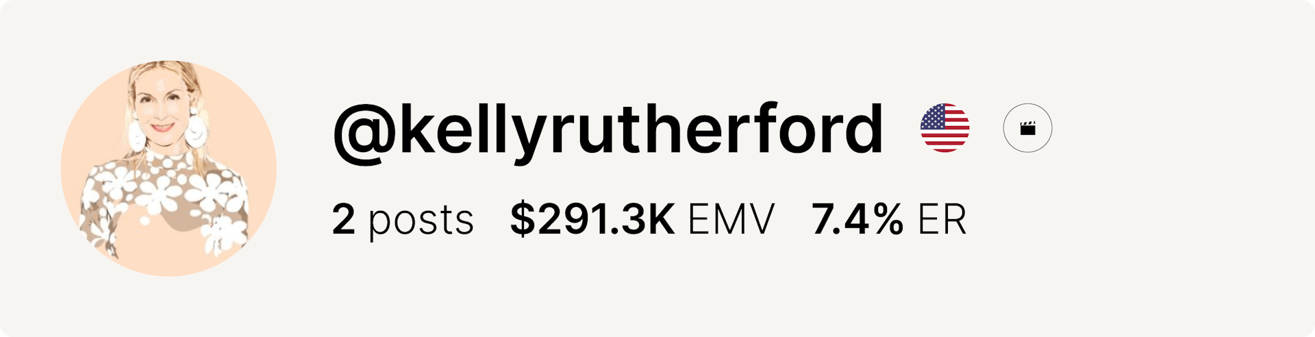 An image of Kelly Rutherford's Instagram account and data from the fashion week.