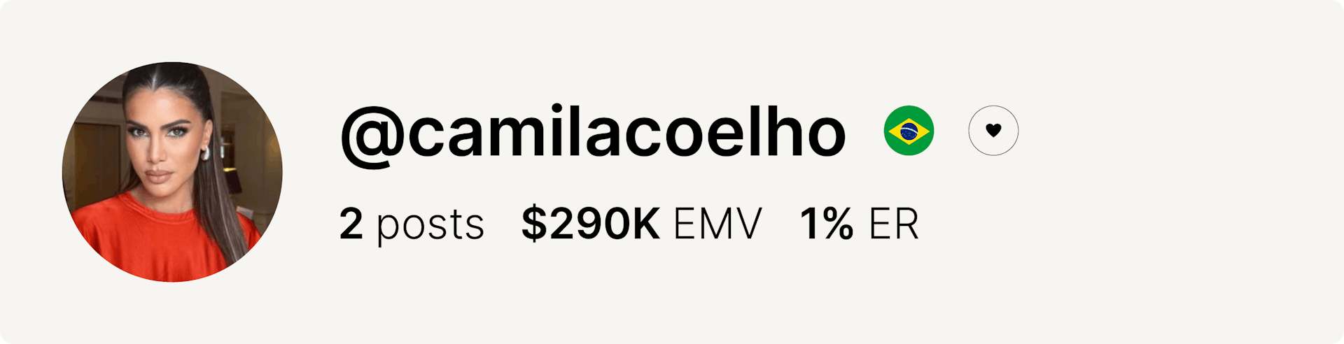 An image of Camila Coelho's Instagram account and data from the fashion week.