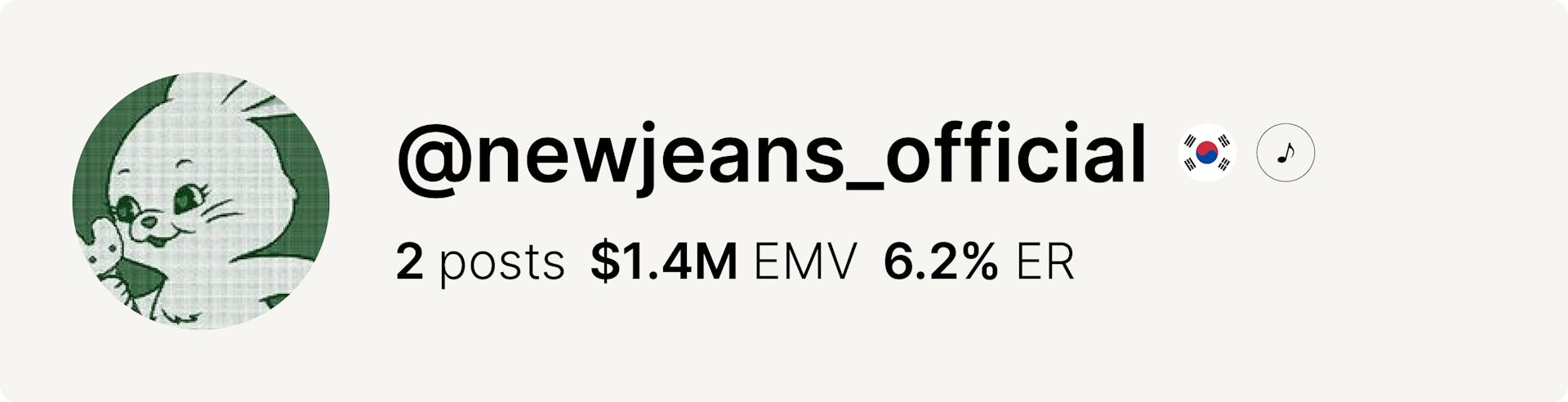 An image of New Jeans's Instagram account and data from the fashion week.